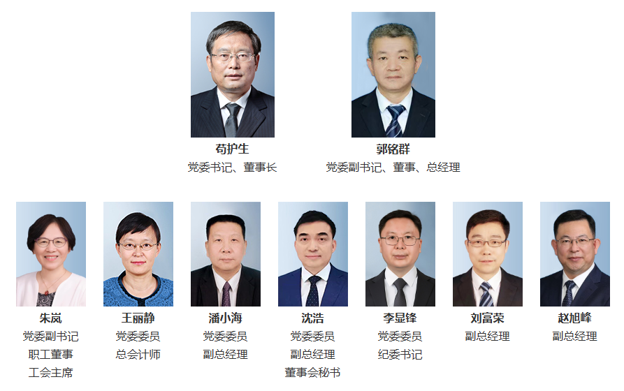 中國國際工程咨詢有限公司 管理團隊.png